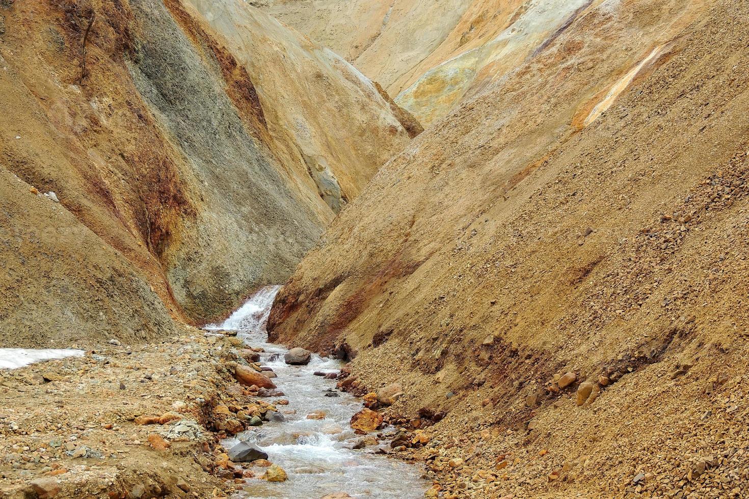 Water Roads Iceland photo