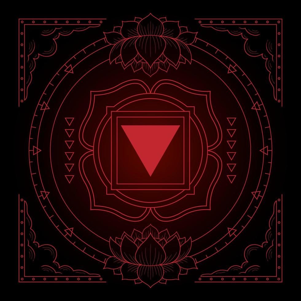 Muladhara chakra symbol truth basic root yoga meditation vector