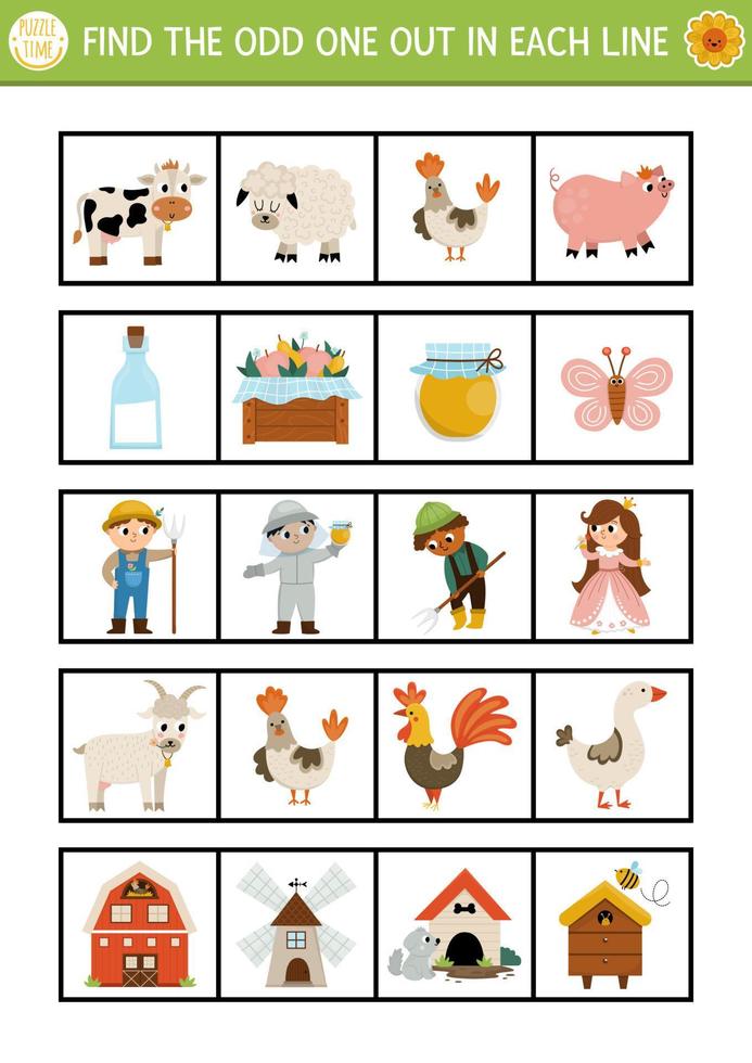 Find the odd one out. On the farm logical activity for children. Farm educational quiz worksheet for kids for attention skills. Simple printable game with cute animals, birds, objects, farmers vector