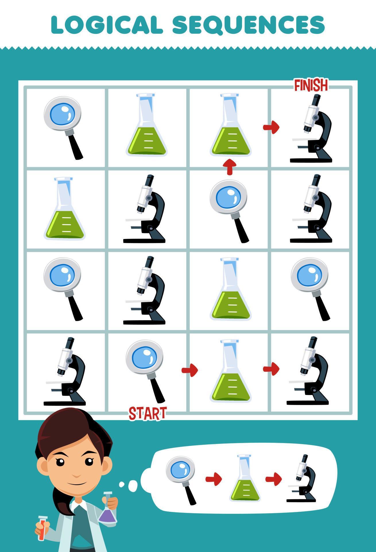 Education game for children logical sequence help scientist sort