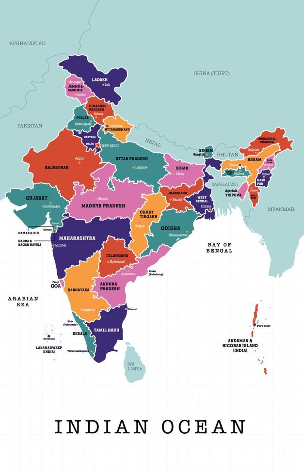 mapa de la india vector