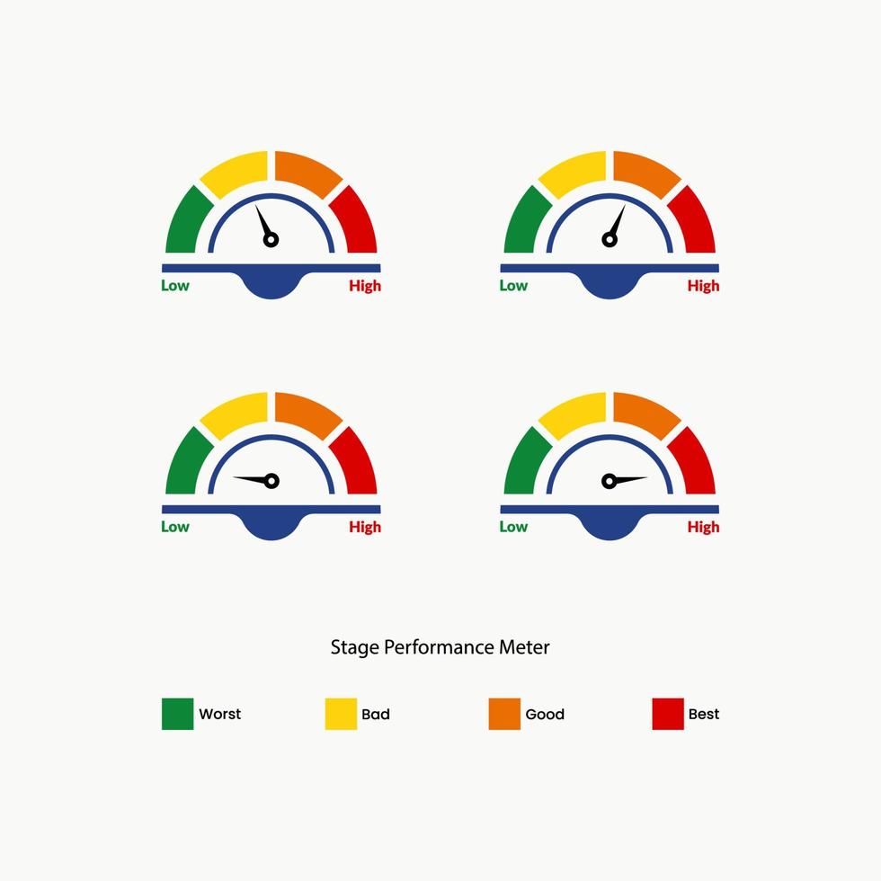 Four Stage performance Meter Vector