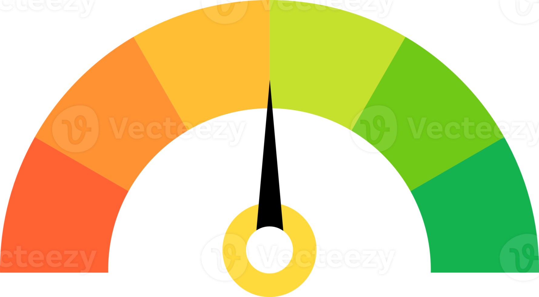 Skill level on Meter indicator shows epert png