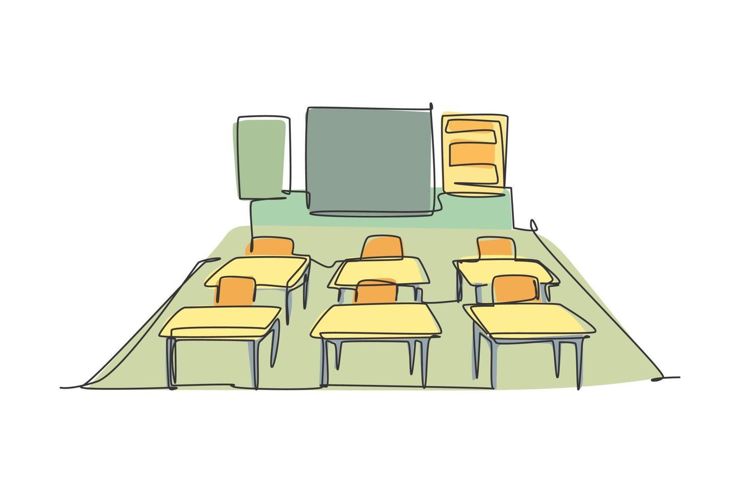 Continuous one line drawing of kindergarten school classroom interior. Back to school hand drawn minimalism concept. Single line draw design for education vector graphic illustration