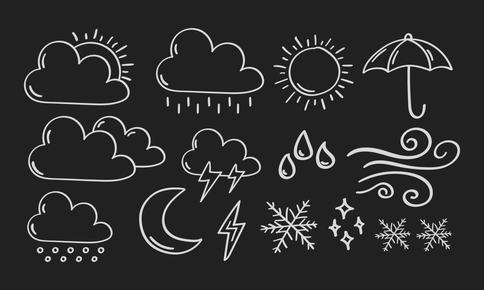 Hand drawn weather icon on chalkboard vector