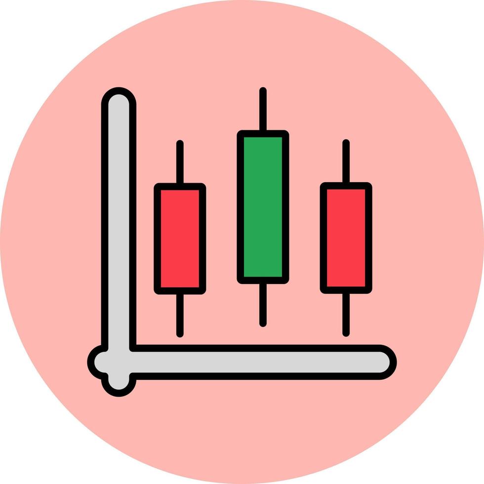 Candlestick Chart Vector Icon