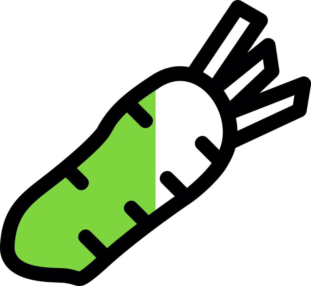 diseño de icono de vector de wasabi