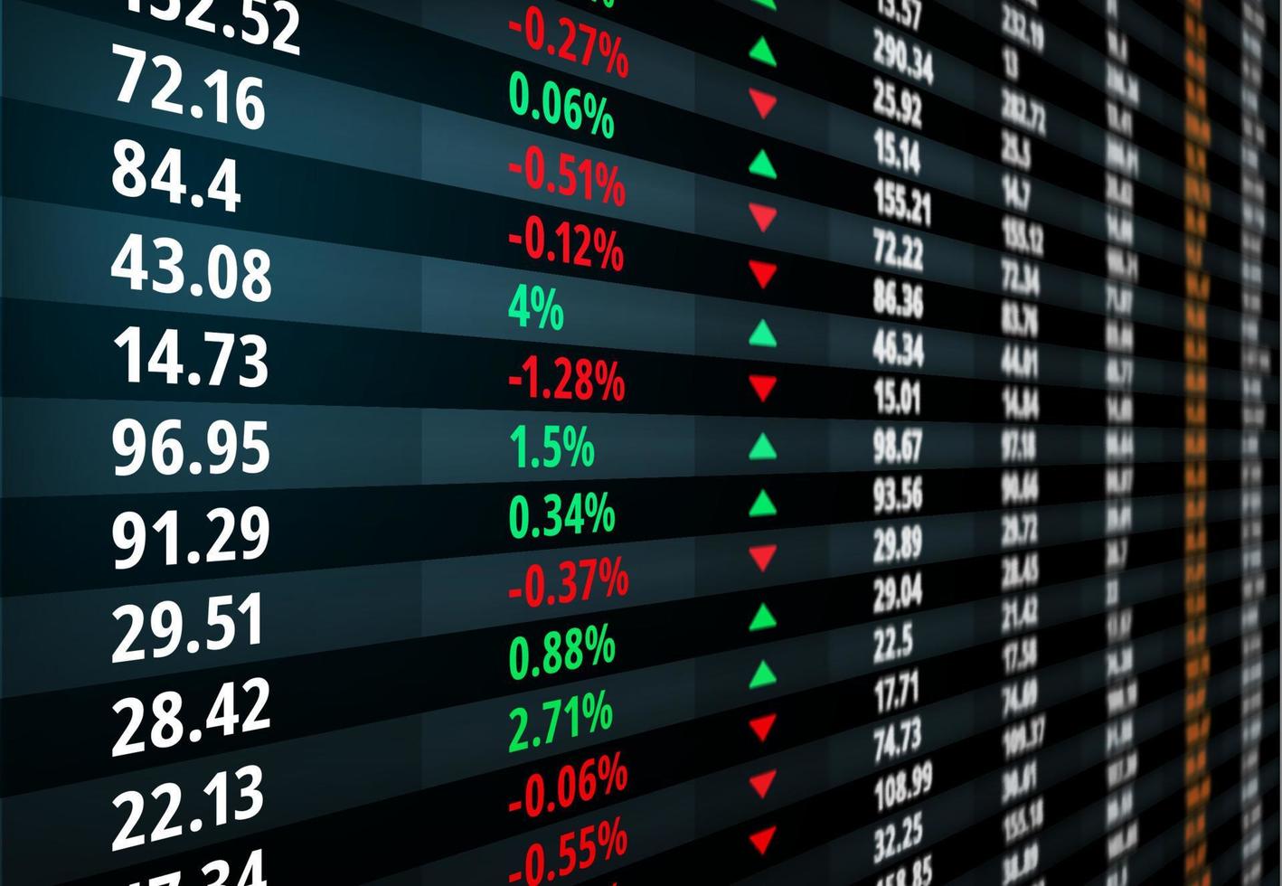 Stock exchange board, market indexes information vector