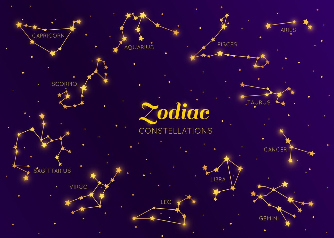 Golden zodiac constellations, vector sky map