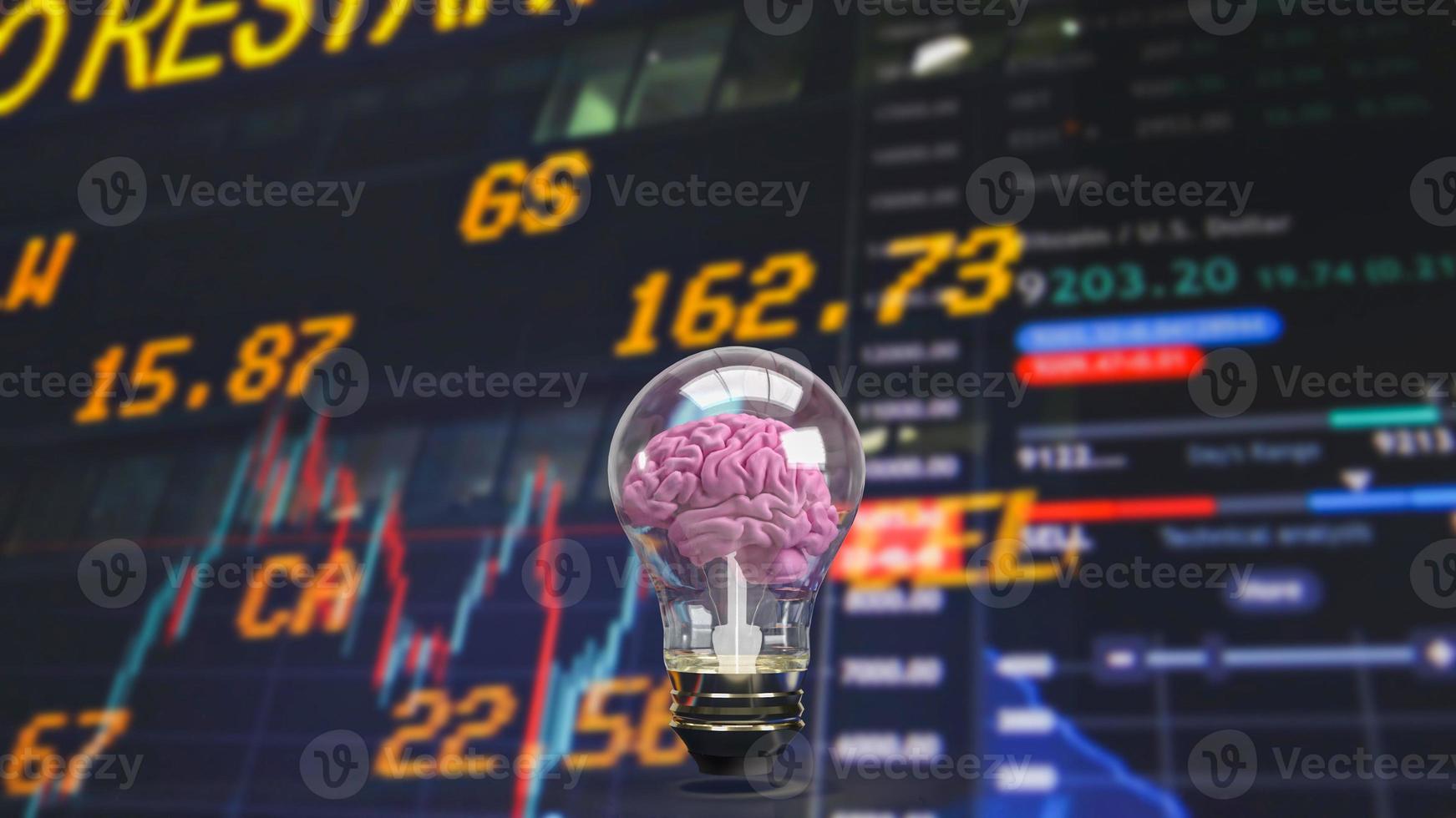 The pink brain in light bulb for creative or business concept 3d rendering photo