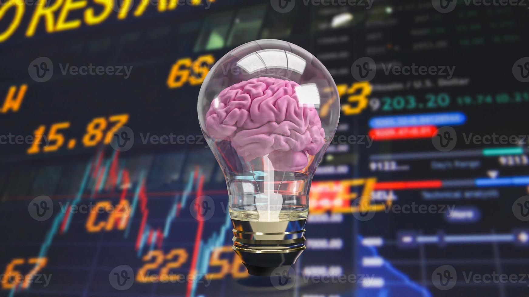The pink brain in light bulb for creative or business concept 3d rendering photo