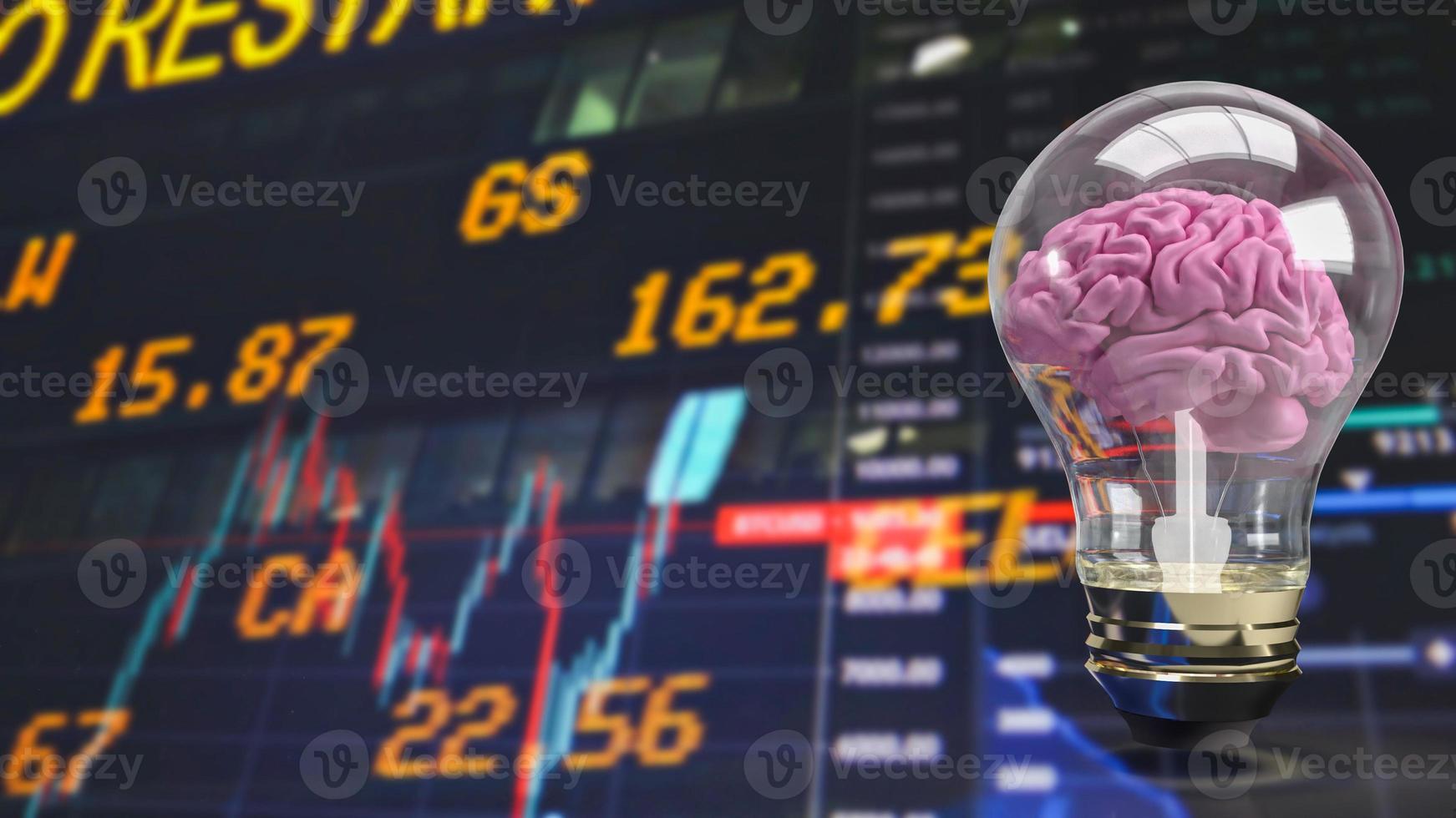 The pink brain in light bulb for creative or business concept 3d rendering photo