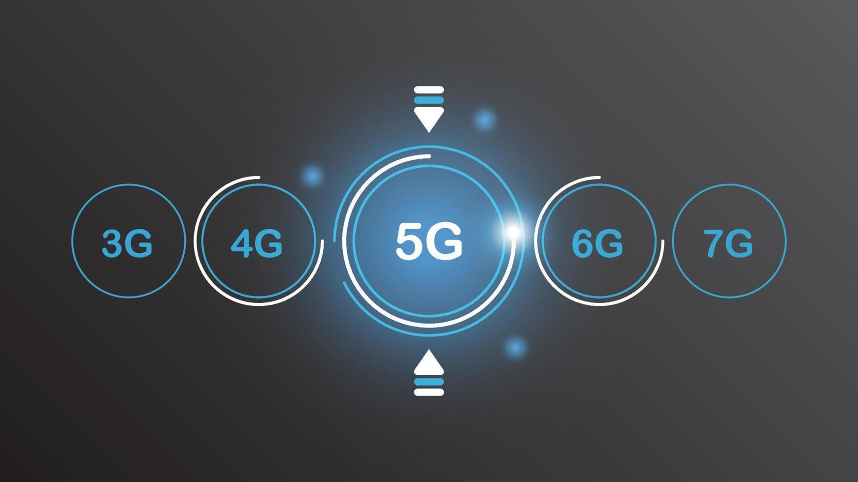 5G network technology background concept. 5G wireless Wi-fi connection internet, data, circle line, lights, technology Abstract, vector. 5G for web banner, web site, communication, transformation. vector