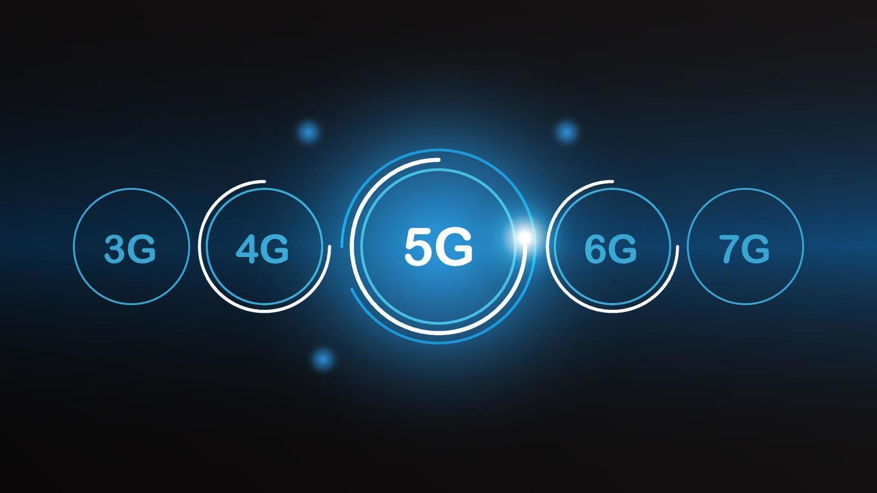 5G network technology background concept. 5G wireless Wi-fi connection internet, data, circle line, lights, technology Abstract, vector. 5G for web banner, web site, communication, transformation. vector