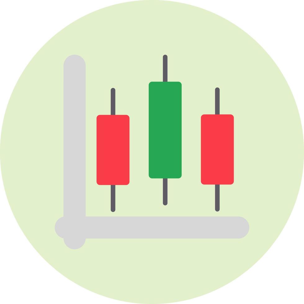 Candlestick Chart Vector Icon