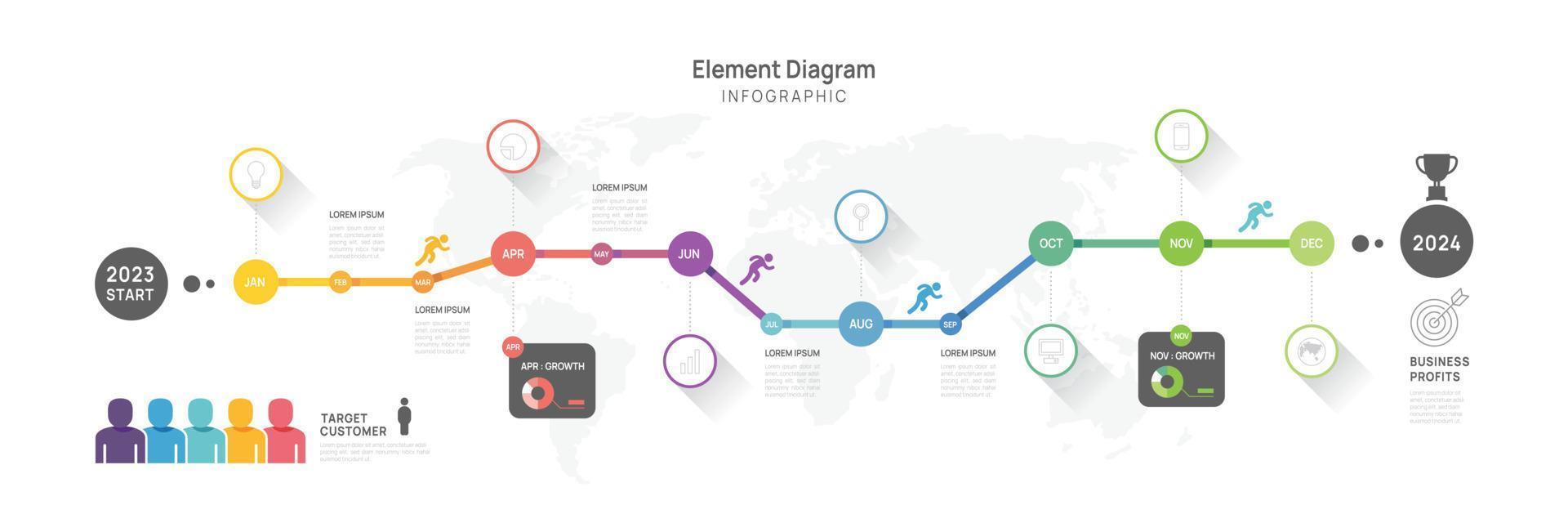 infografía modelo para negocio. 12 meses moderno cronograma elemento diagrama calendario, 4 4 trimestre pasos hito presentación vector infografía.