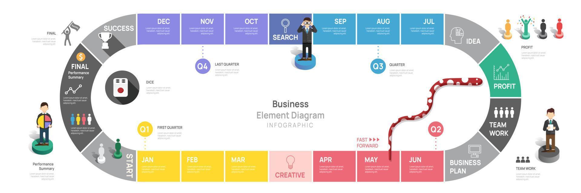 Infographic template for business board game concept. 12 Months modern Timeline element diagram calendar, 4 quarter steps milestone presentation vector infographic.