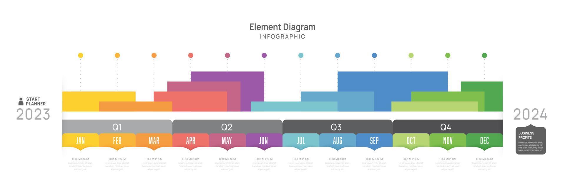 infografía modelo para negocio. 12 meses moderno cronograma elemento diagrama Gantt gráfico calendario, hito presentación vector infografía.