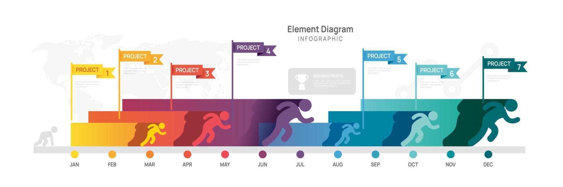 infografía modelo para negocio. 12 meses moderno cronograma elemento diagrama Gantt gráfico calendario, hito presentación vector infografía.