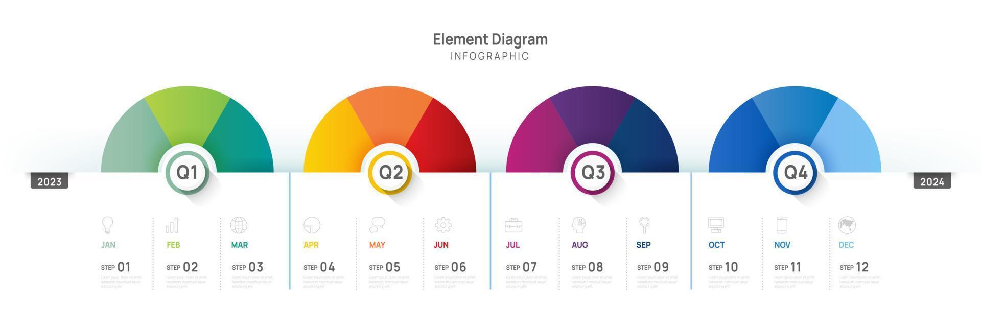 infografía modelo para negocio. 12 meses moderno cronograma elemento diagrama calendario, 4 4 trimestre pasos hito presentación vector infografía.