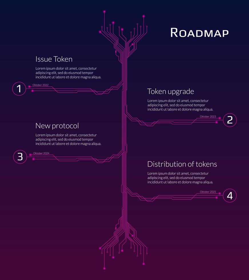 A roadmap for a cryptocurrency or digital technology site on red background. Vertical PCB tracks with numbers and copy space. Vector illustration.