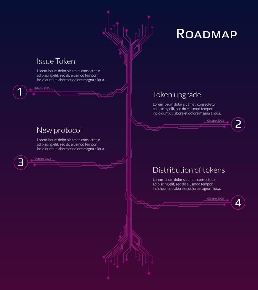 un mapa vial para un criptomoneda o digital tecnología sitio en rojo antecedentes. vertical tarjeta de circuito impreso pistas con números y Copiar espacio. vector ilustración.