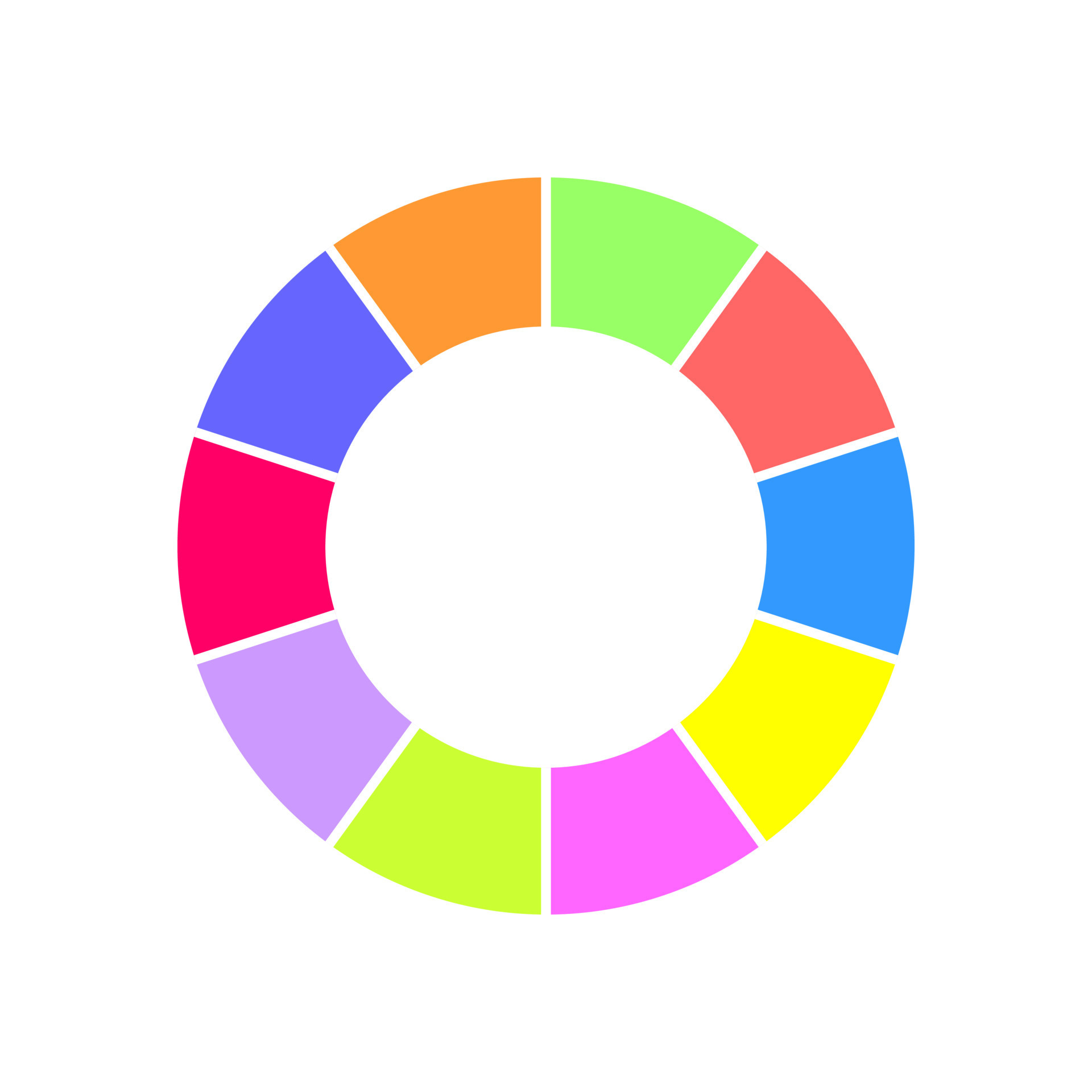 Donut chart Colorful circle diagram divided into 10 parts Infographic Donut chart Colorful circle diagram divided into 10 parts Infographic
