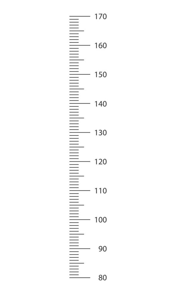 Height scale deals