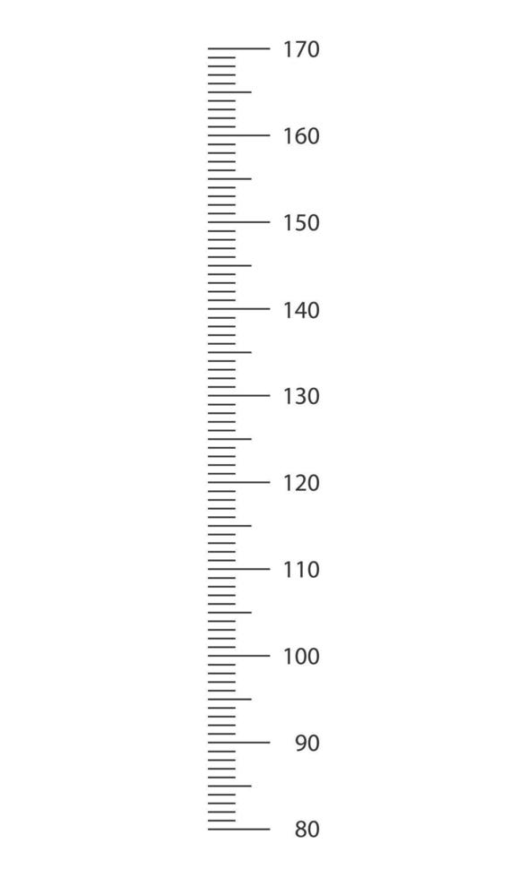 Stadiometer scale from 80 to 170 cm. Children height chart