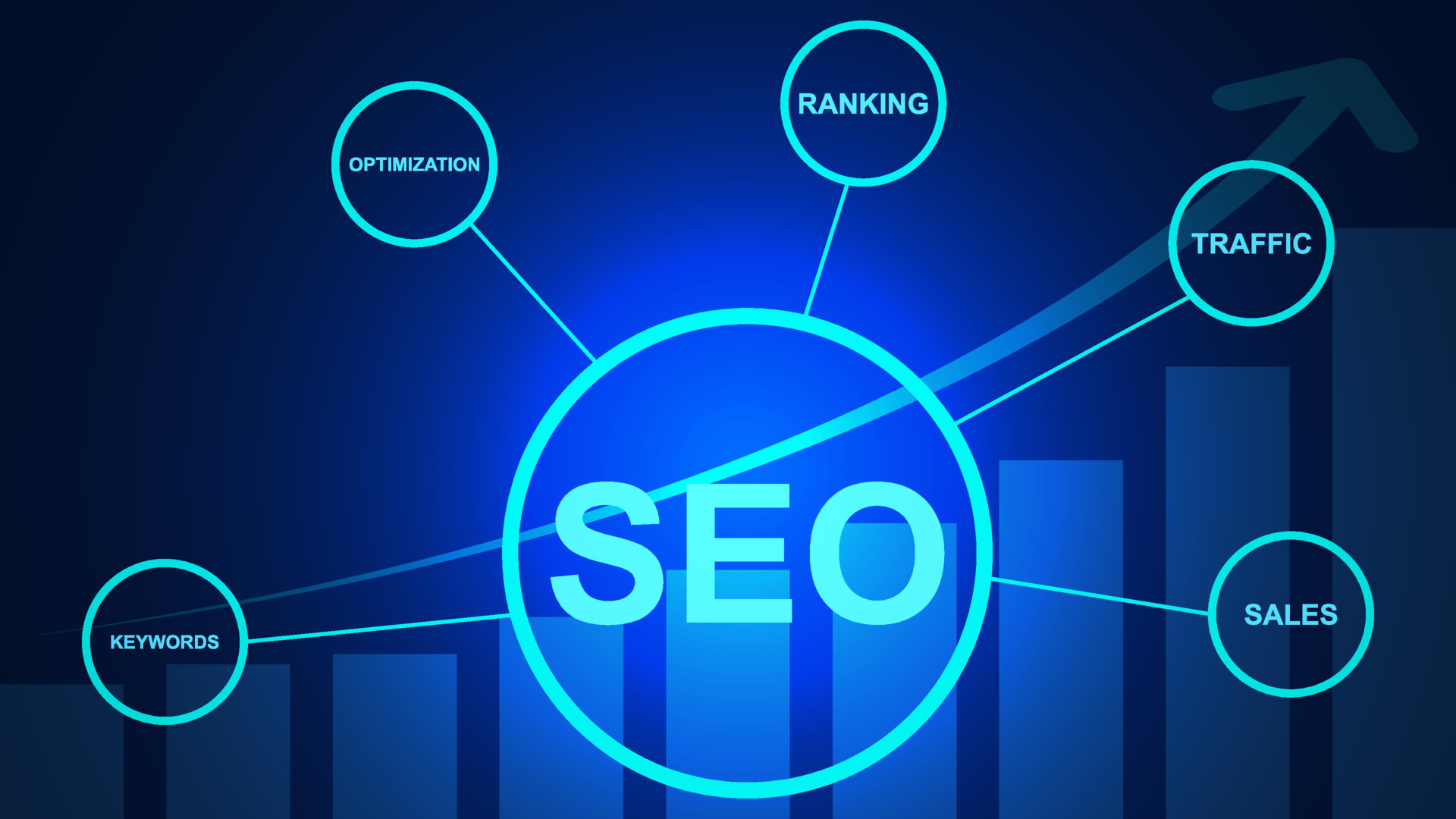 The Secrets of New York SEO Services