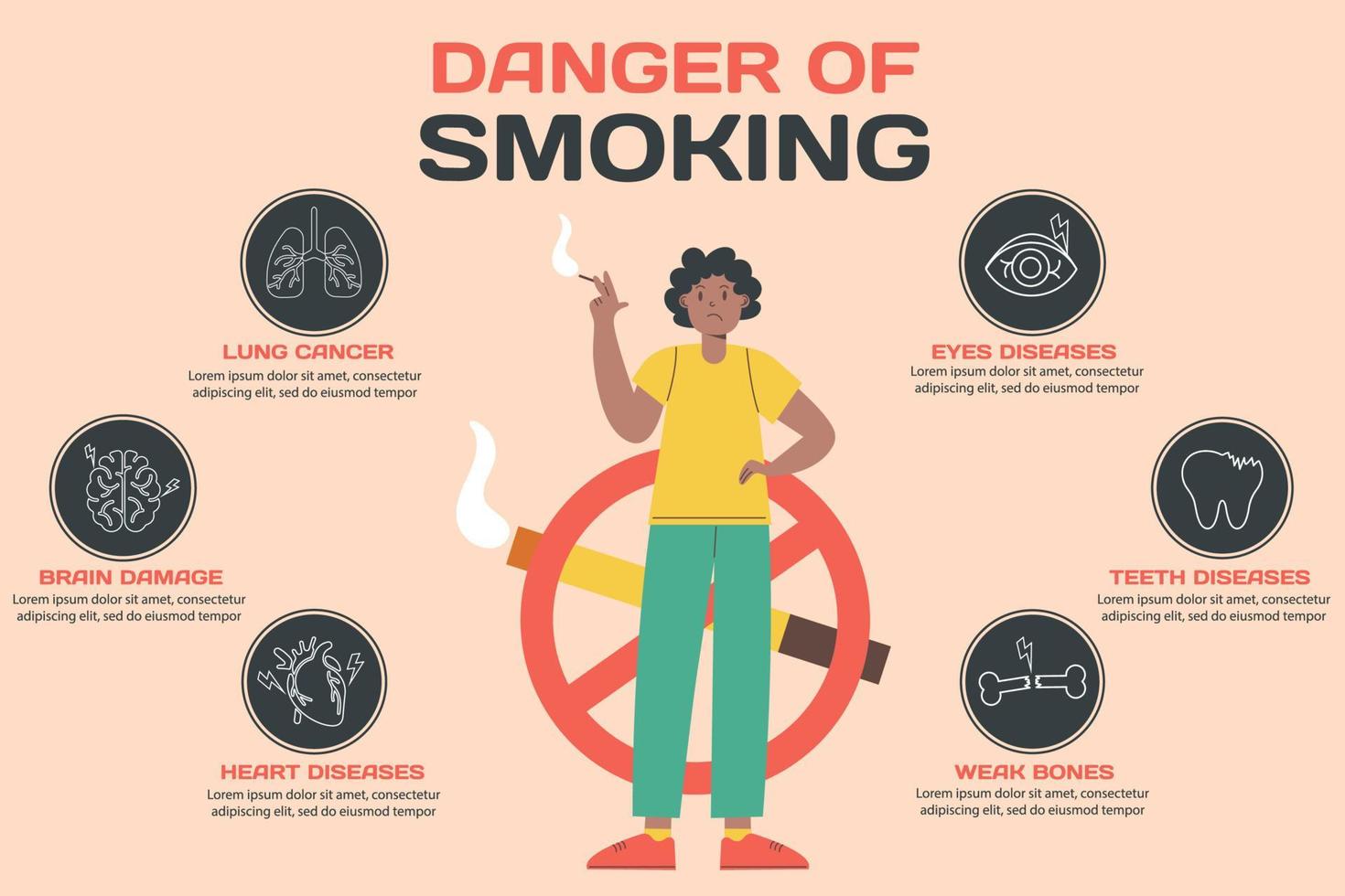 Smoking infographics flat template Dangers of smoking 20459813 Vector