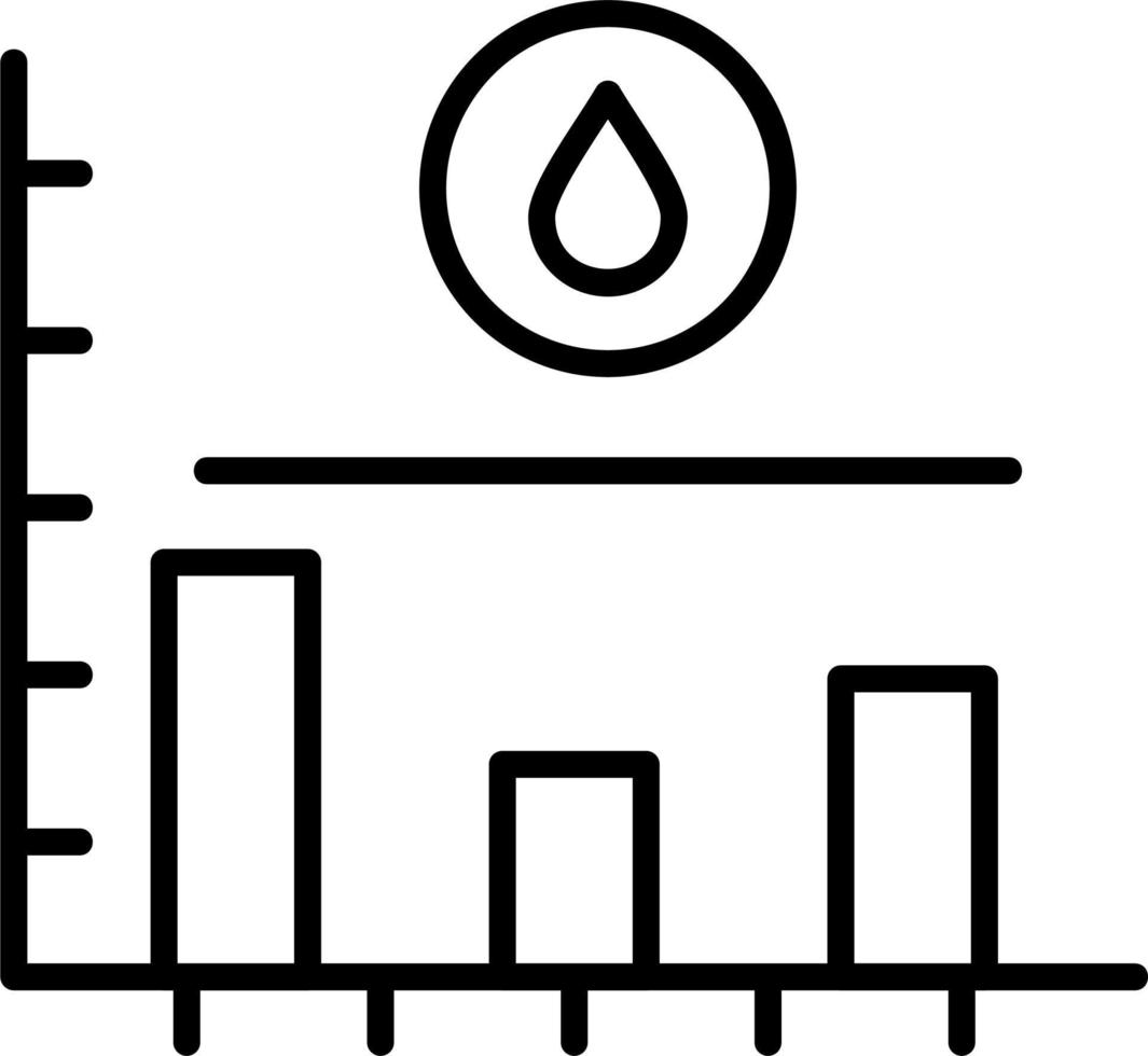Sugar Level Vector Icon