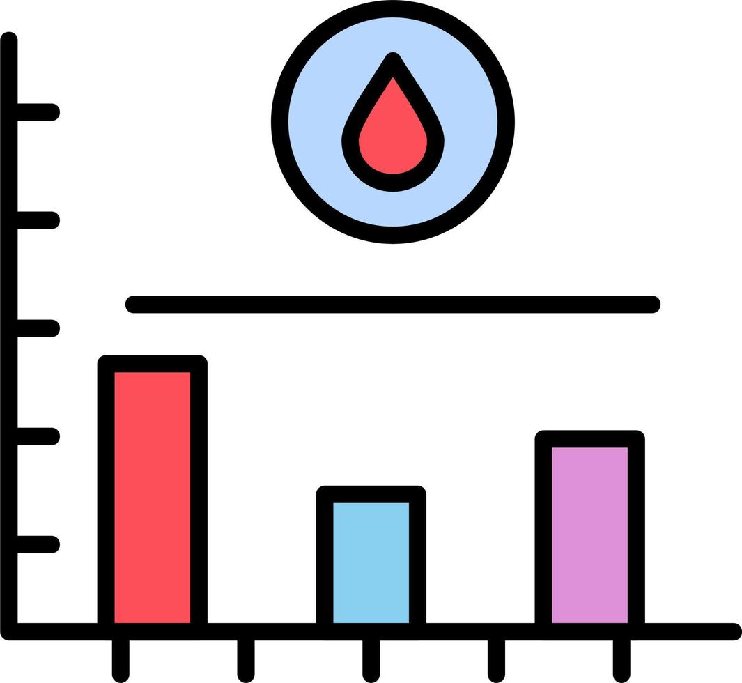 azúcar nivel vector icono