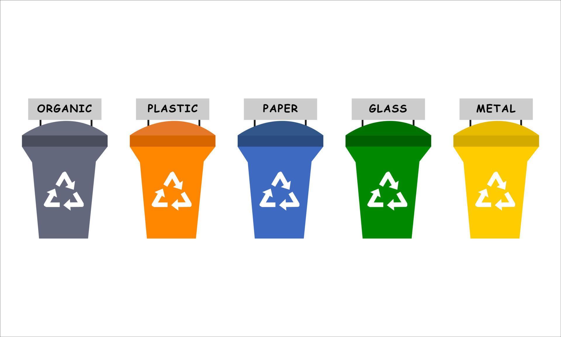 Waste segregation. Sorting garbage by material and type in colored trash cans. Separating and