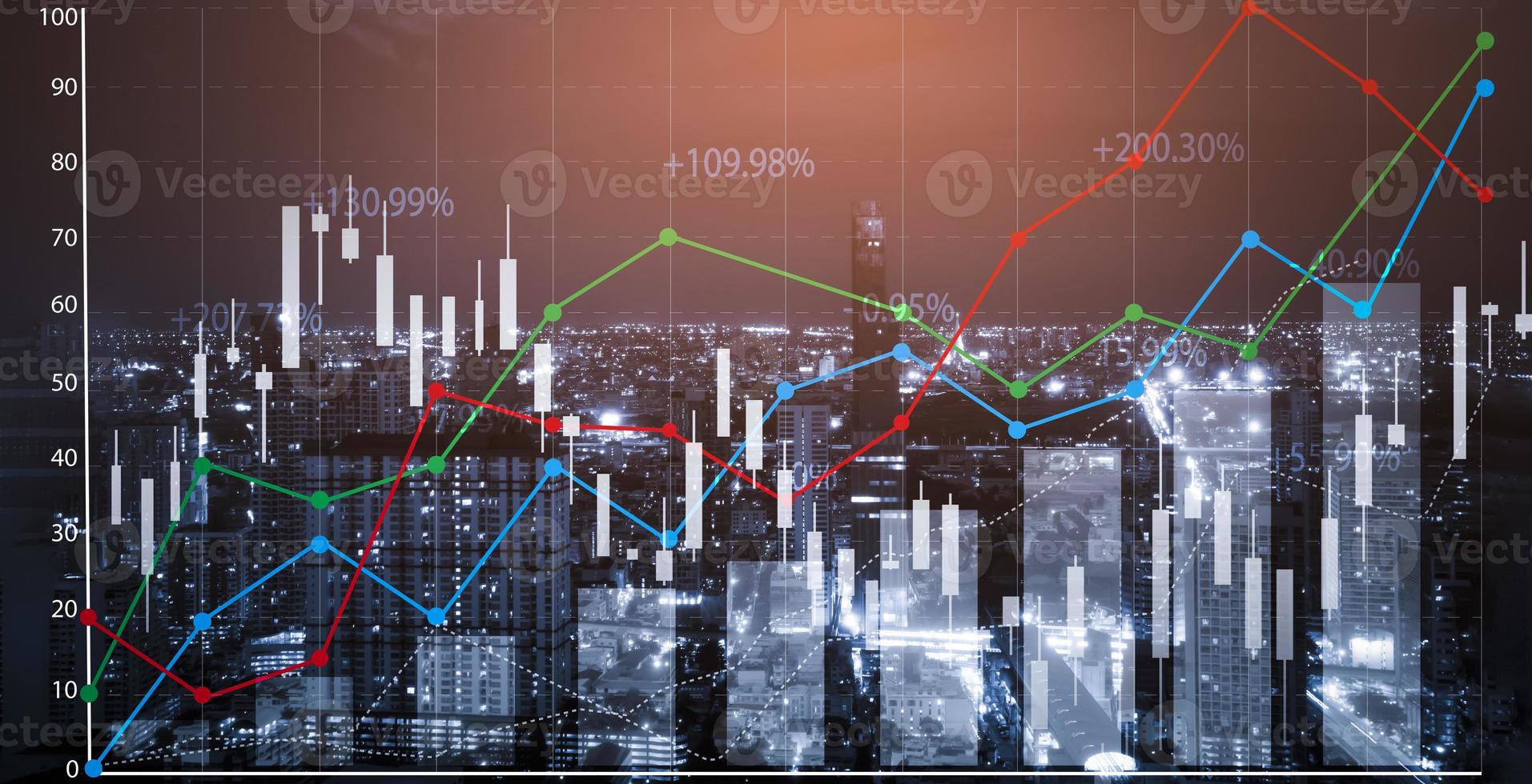 Financial graphs and glowing stock chart on blurry city background. Trade and investment concept. Stock market business concept. Financial graphs and digital indicators, Forex chart on cityscape . photo