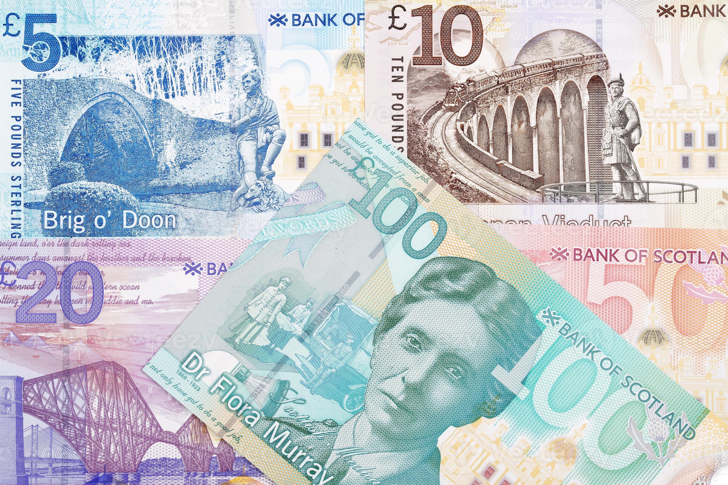 Scottish Pounds, a business background 20487045 Stock Photo at Vecteezy