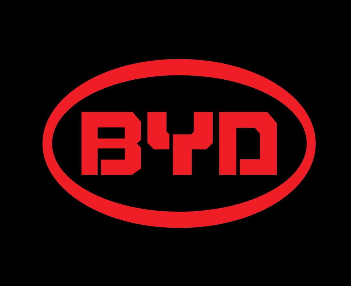 byd marca logo símbolo rojo diseño China automóvil coche eco vector ilustración con negro antecedentes