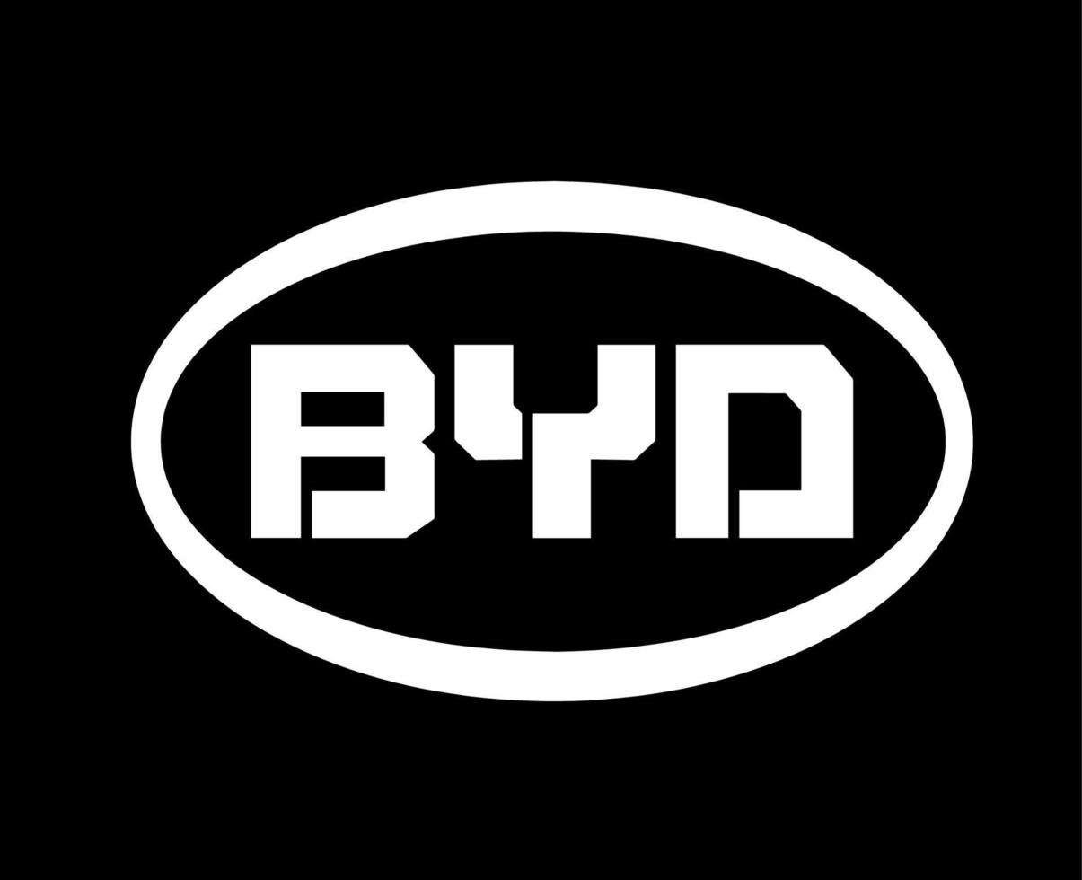 BYD's logo & BMW's | China Car Forums