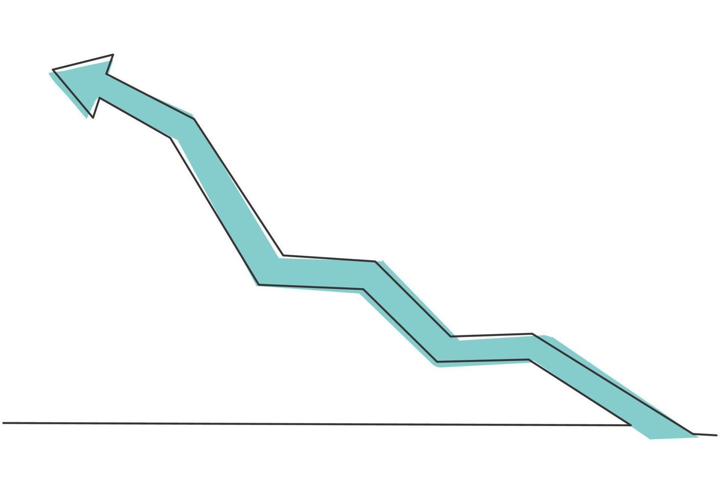 dibujo de una sola línea del gráfico de estadísticas de ventas crecientes. crecimiento de las finanzas comerciales. concepto mínimo de datos de informe anual. Ilustración de vector gráfico de diseño de dibujo de línea continua moderna