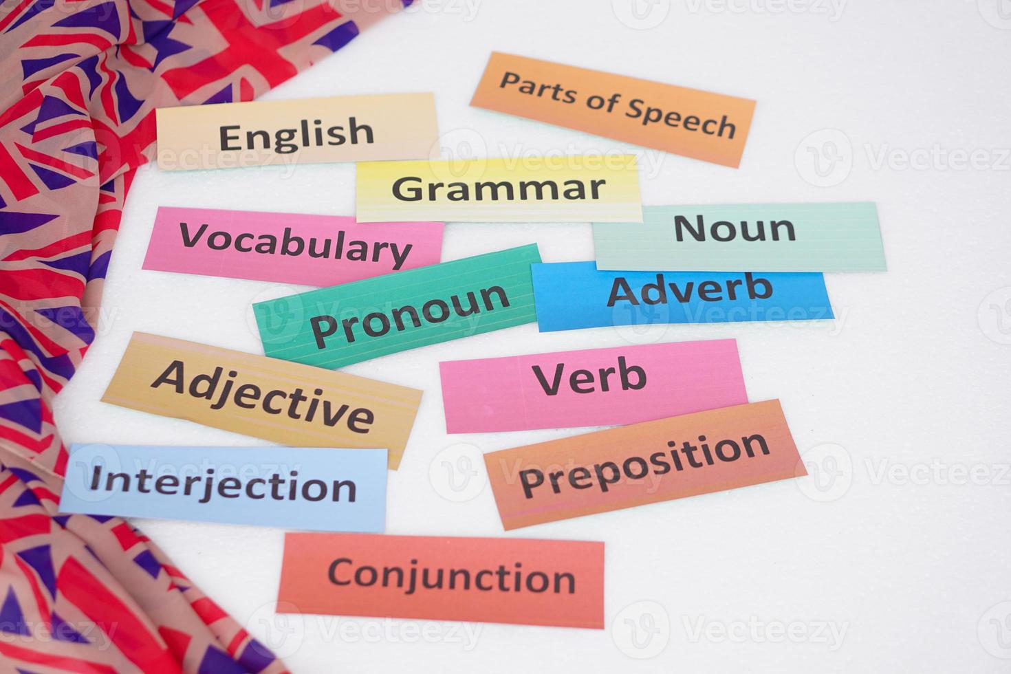 Word cards with text for teaching.   Concept, English grammar teaching by using word card Teaching aid, Education materials. Granmar, Part of speech, vocabulary. photo