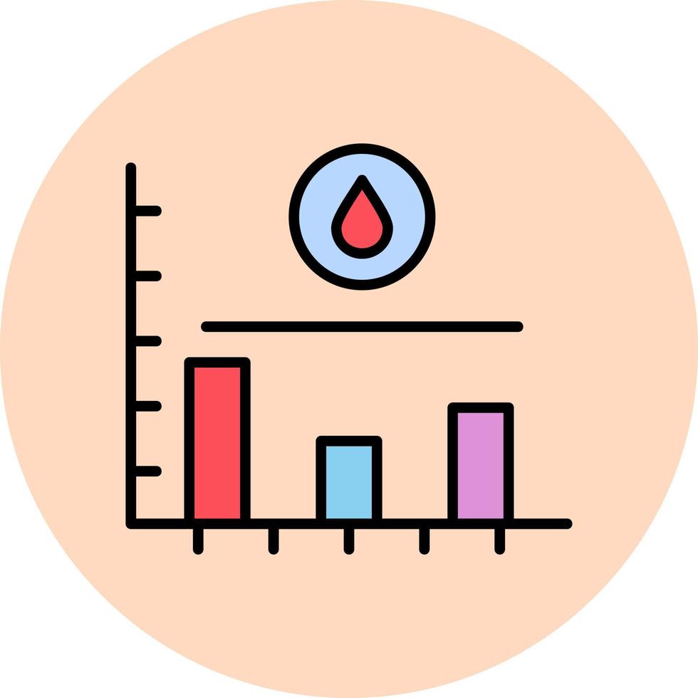 Sugar Level Vector Icon