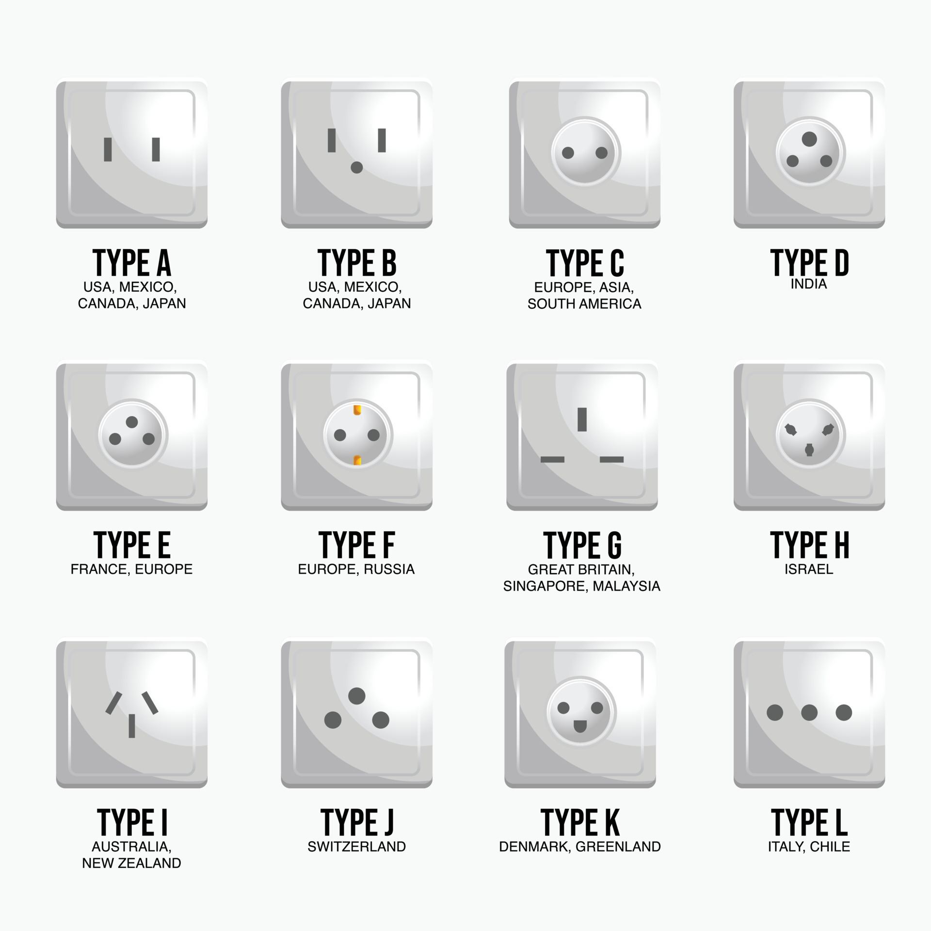 All electrical equipment sale