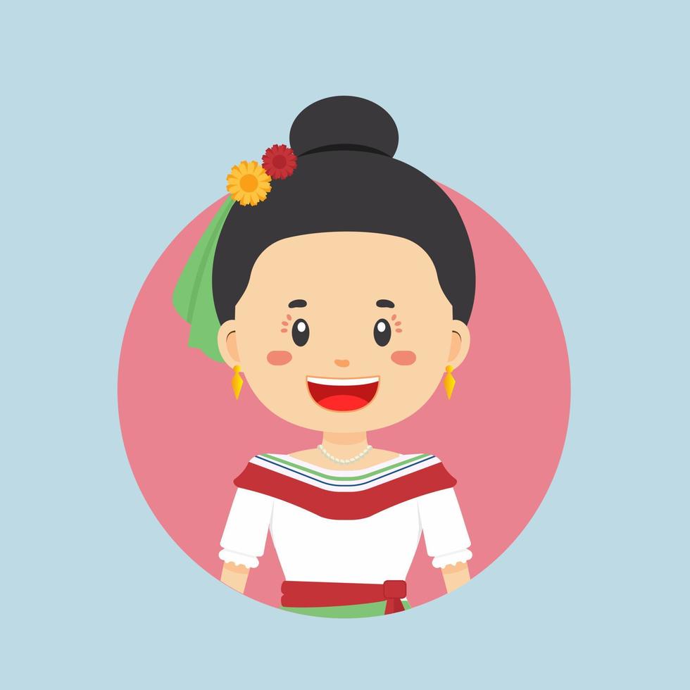 avatar de un mexicano personaje vector