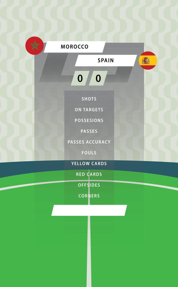 Football match statistic board with flat green field background. Morocco vs Spain. vector