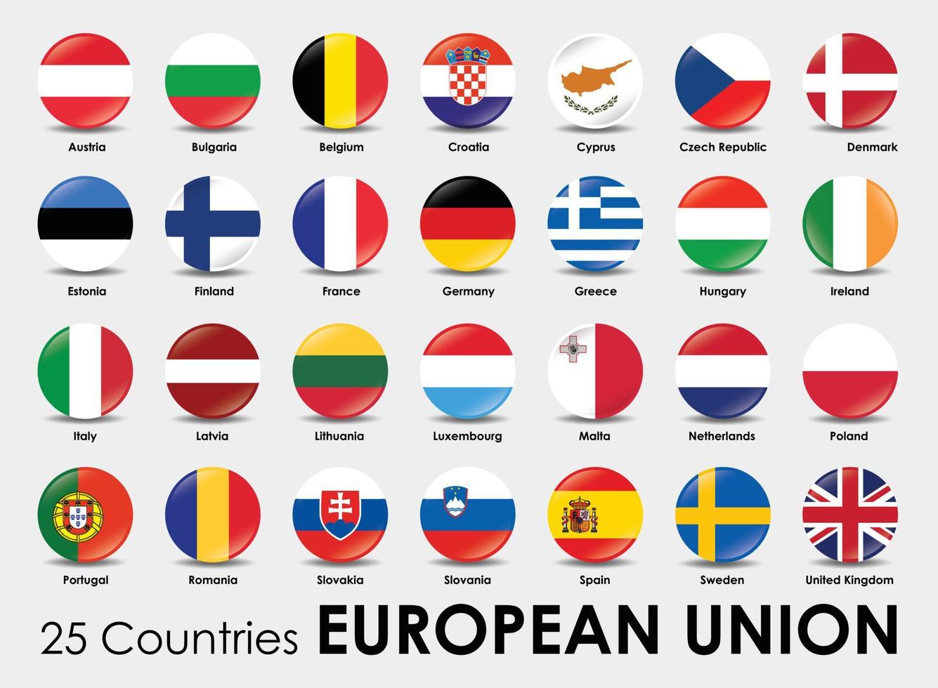 vector ilustración de redondo forma banderas de el 25 países europeo Unión