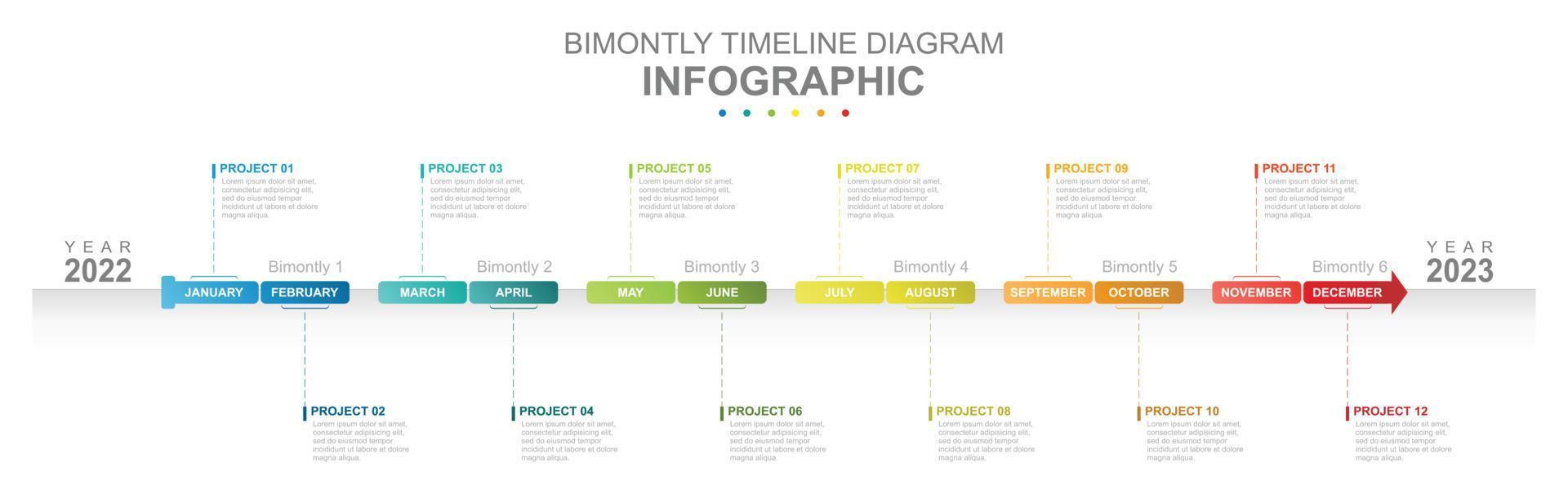 infografía negocio modelo. 12 meses moderno cronograma diagrama diagrama calendario. concepto presentación. vector
