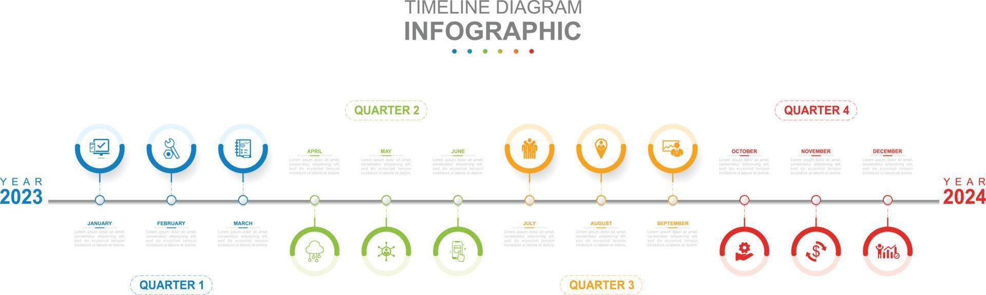 infografía negocio modelo. 12 meses moderno cronograma diagrama calendario con cuarteles. concepto presentación. vector