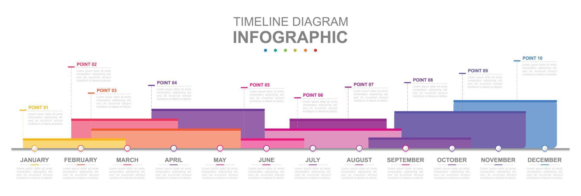 infografía negocio modelo. moderno cronograma diagrama calendario con concesión cuadro. concepto presentación. vector