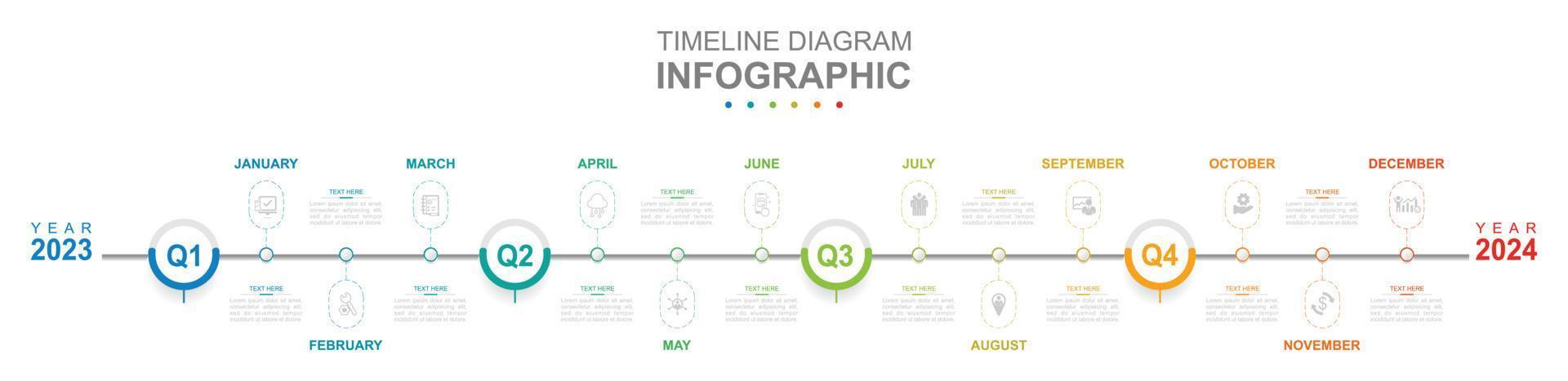 infografía negocio modelo. 12 meses moderno cronograma diagrama calendario con 4 4 trimestre temas concepto presentación. vector