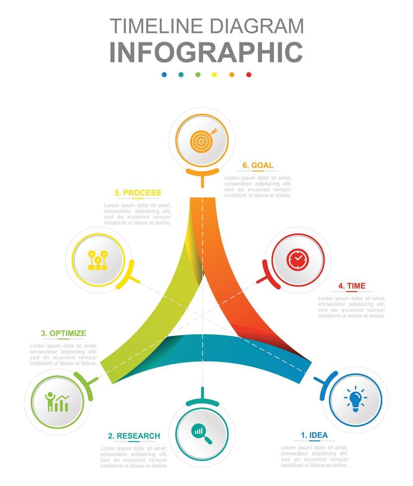 infografía negocio modelo. ciclo diagrama dividido dentro 3 segmentos concepto presentación. vector